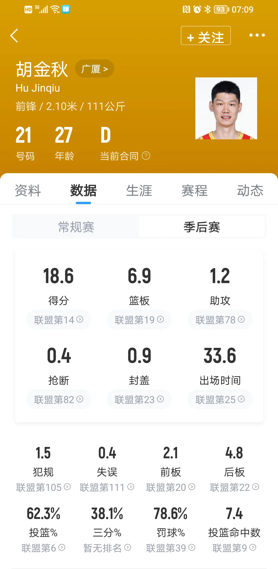 包含里程碑夜！华盛顿奇才迎来里程碑，CBA季后赛转会期刷纪录，质疑声仍在，训练强度明显提升的词条
